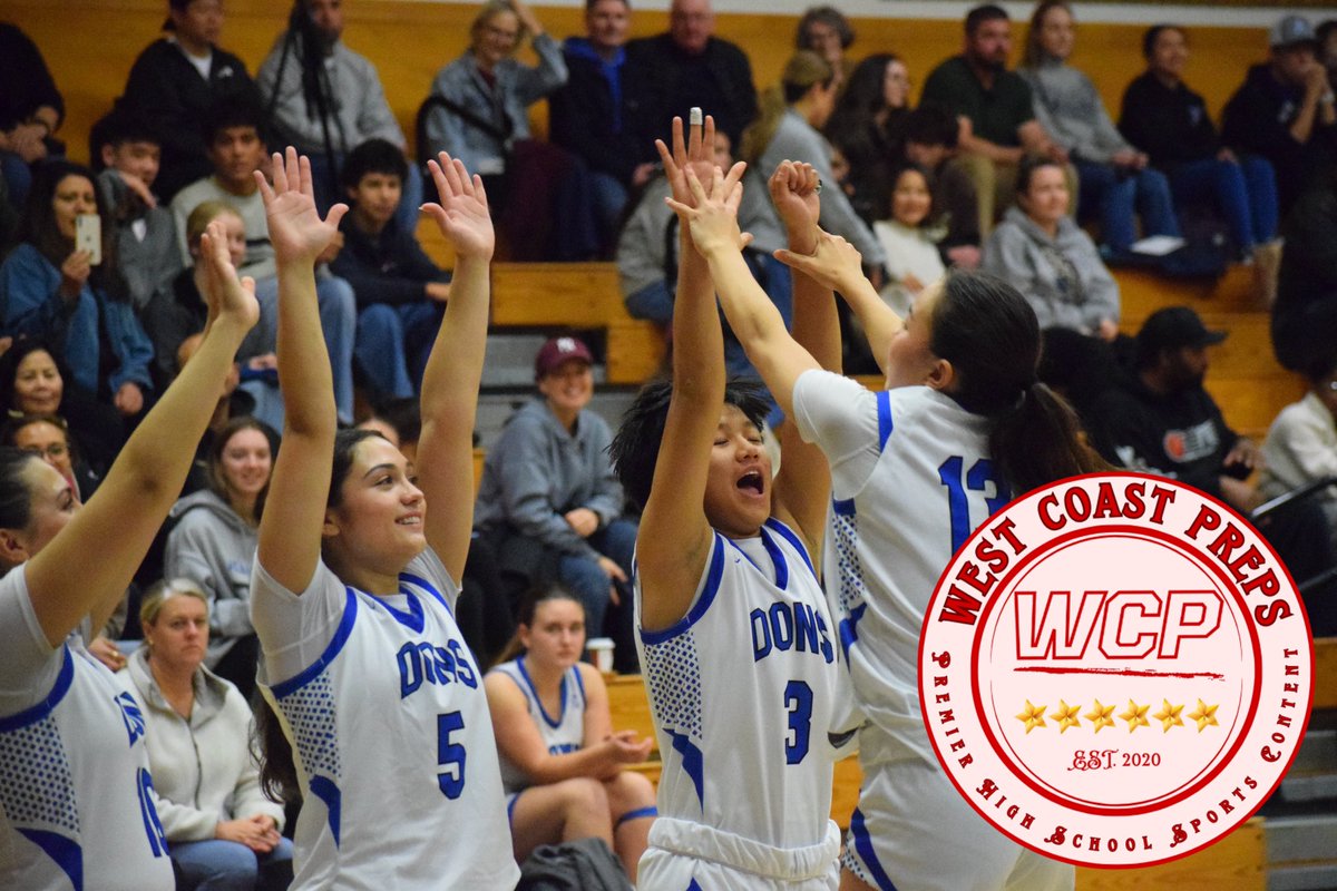 West Coast Preps tweet media