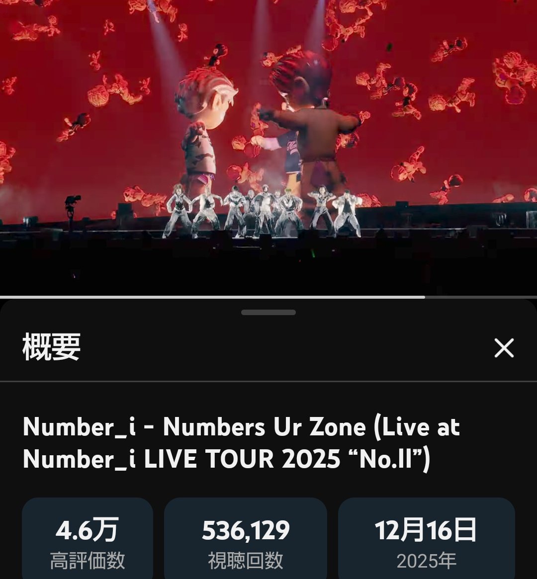 確認(*´ω｀*)♡ mamiちゃんから♡ 🟥Numbers Ur Zone（LIVE）🧹 #NUrZ #Number_2DX