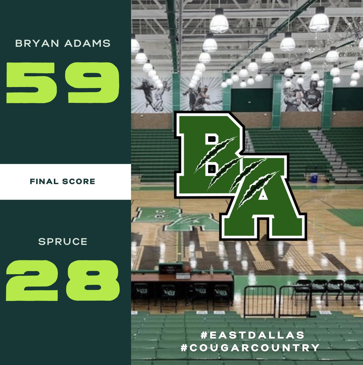 Proud of our guys! 1-0 in district play! 
#CougarHoops #EastDallas #CougarAthletics