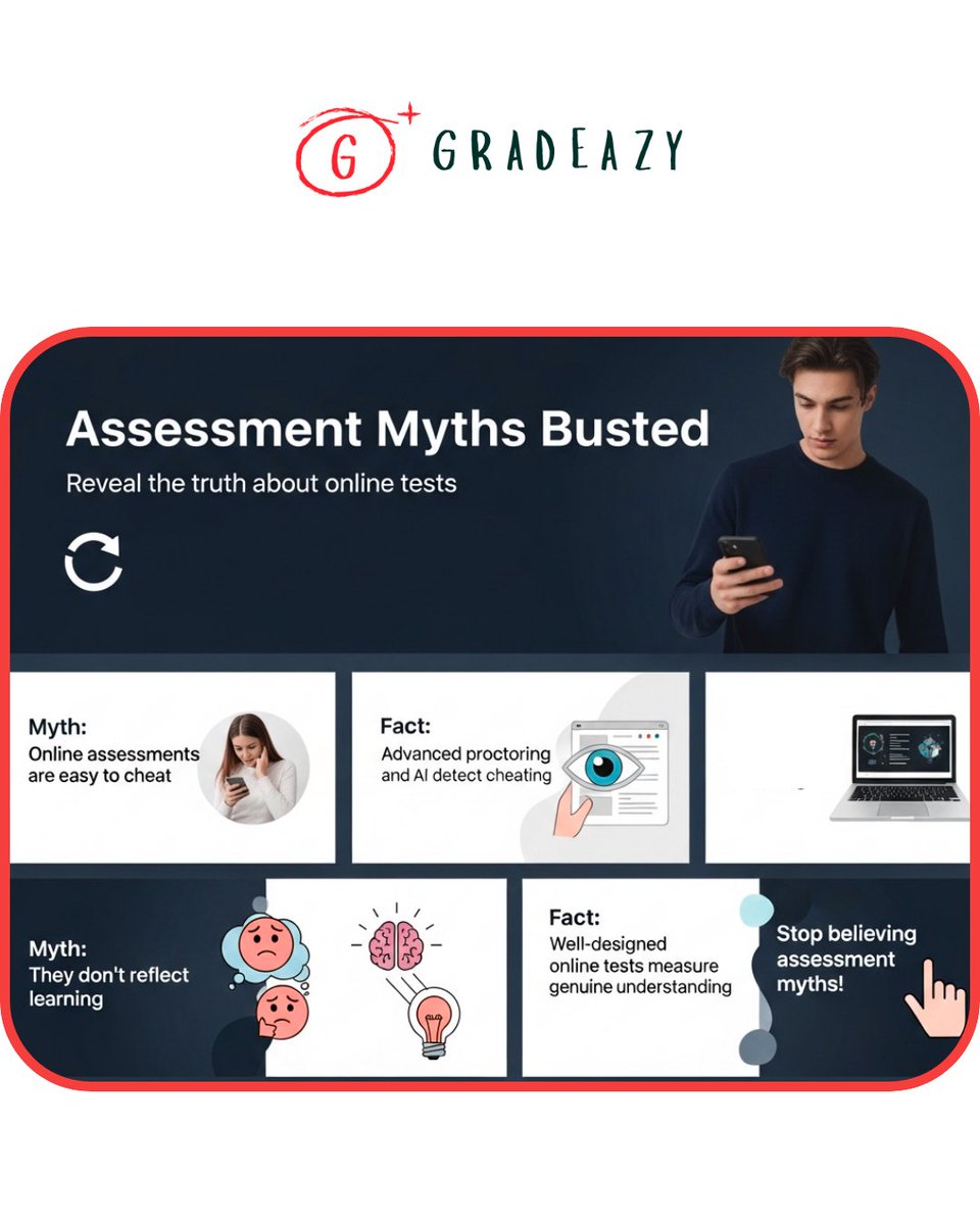 gradeazy's tweet photo. Online assessments are secure, reliable, and effective with Gradeazy.

#EdTechMyths #OnlineTests #Gradeazy #DigitalAssessments #CompetencyCheck #TeacherTools #StudentSuccess #AssessmentTools #EdTechSolutions #SkillAssessment https://t.co/uR3Do6gs2w