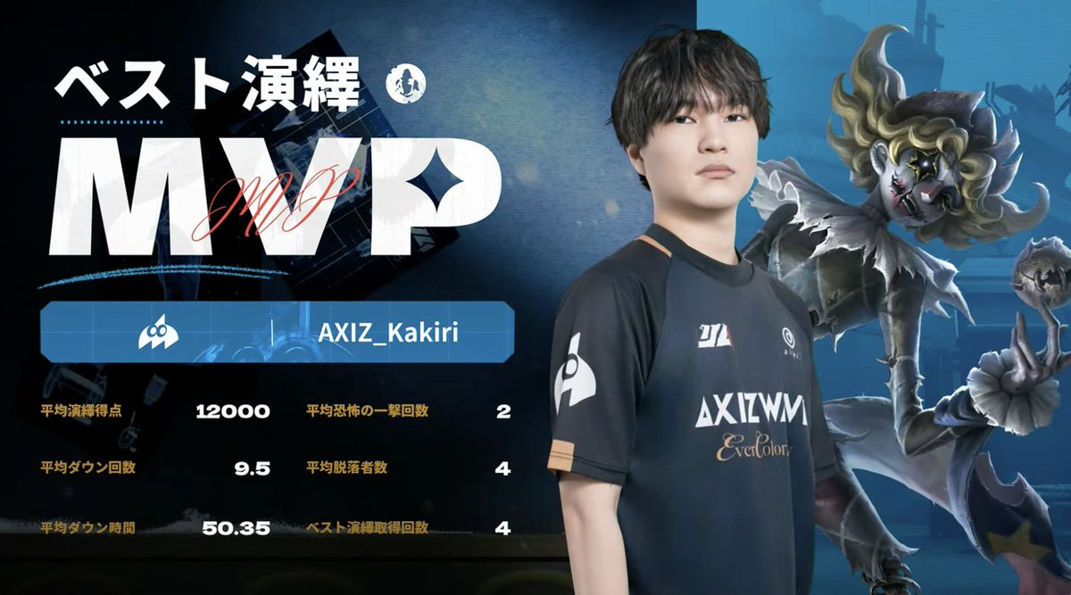 25秋IJL決勝大阪 Passions for V · 2025 Fall🍁 プレイオフDay2 対戦