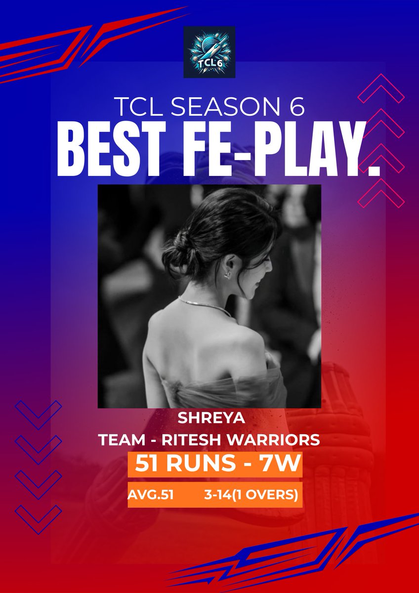 Xleague_TCL's tweet photo. Congratulations to Shreya ( @shrulovesfun ) for winning the best female player award of TCL season 6 🔥 ✨ 

Since TCL encourages inclusivity and participation, this award is given to recognize the contribution and presence of women in the league https://t.co/9Jr5VXP1gk