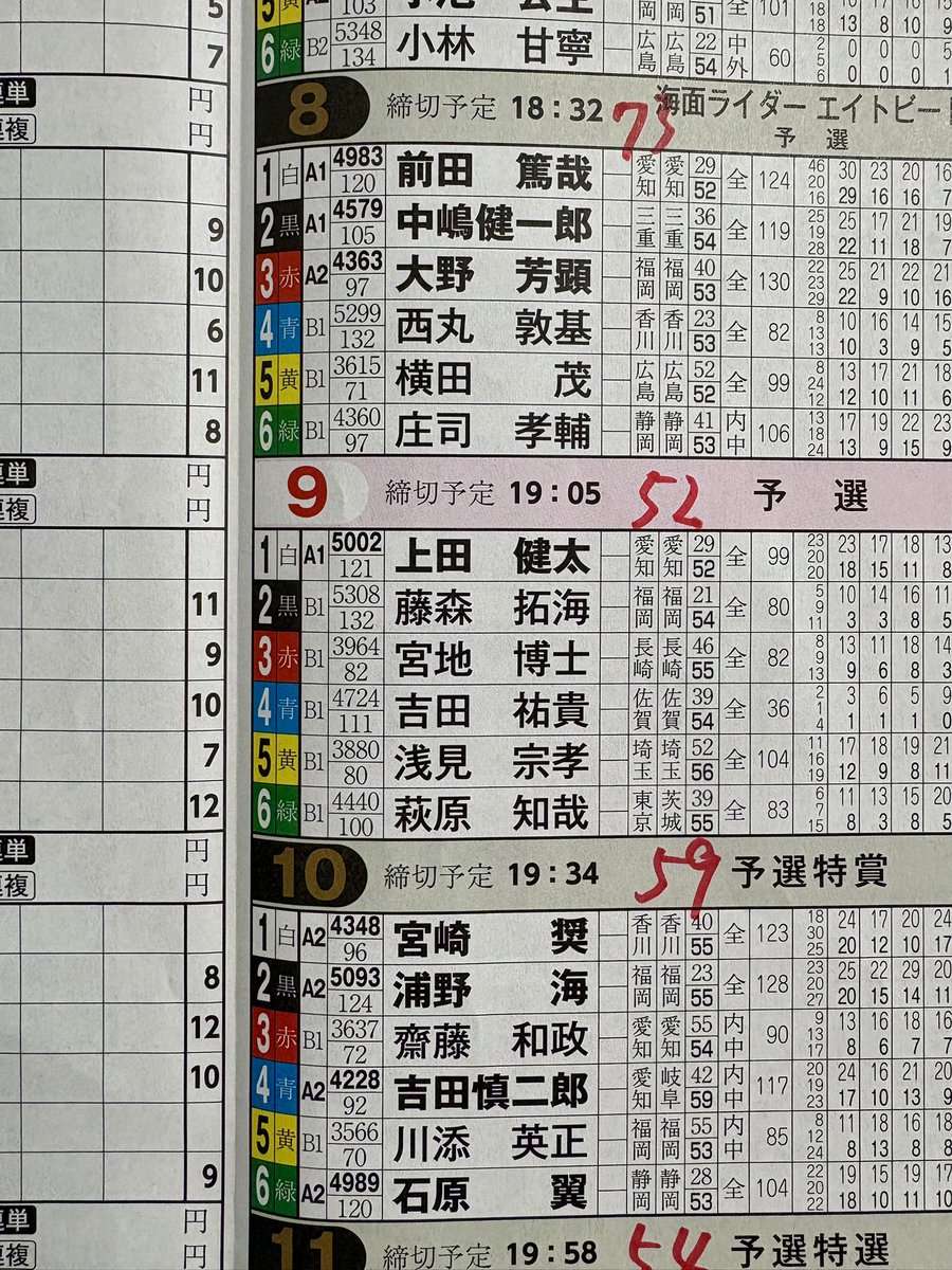 まどマギ杯なのになんで海面ライダーやねんってツッコミはなしでw