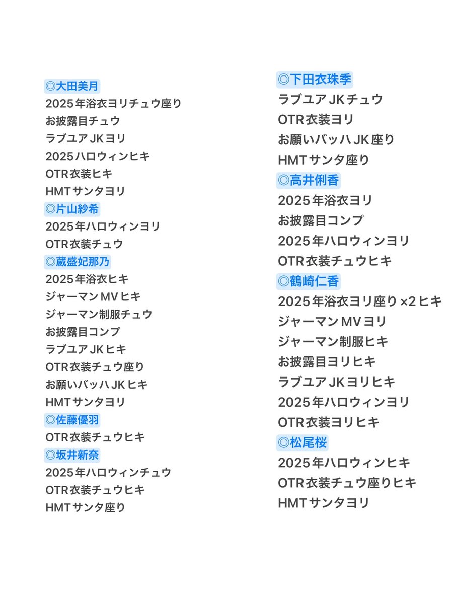 与 tweet media