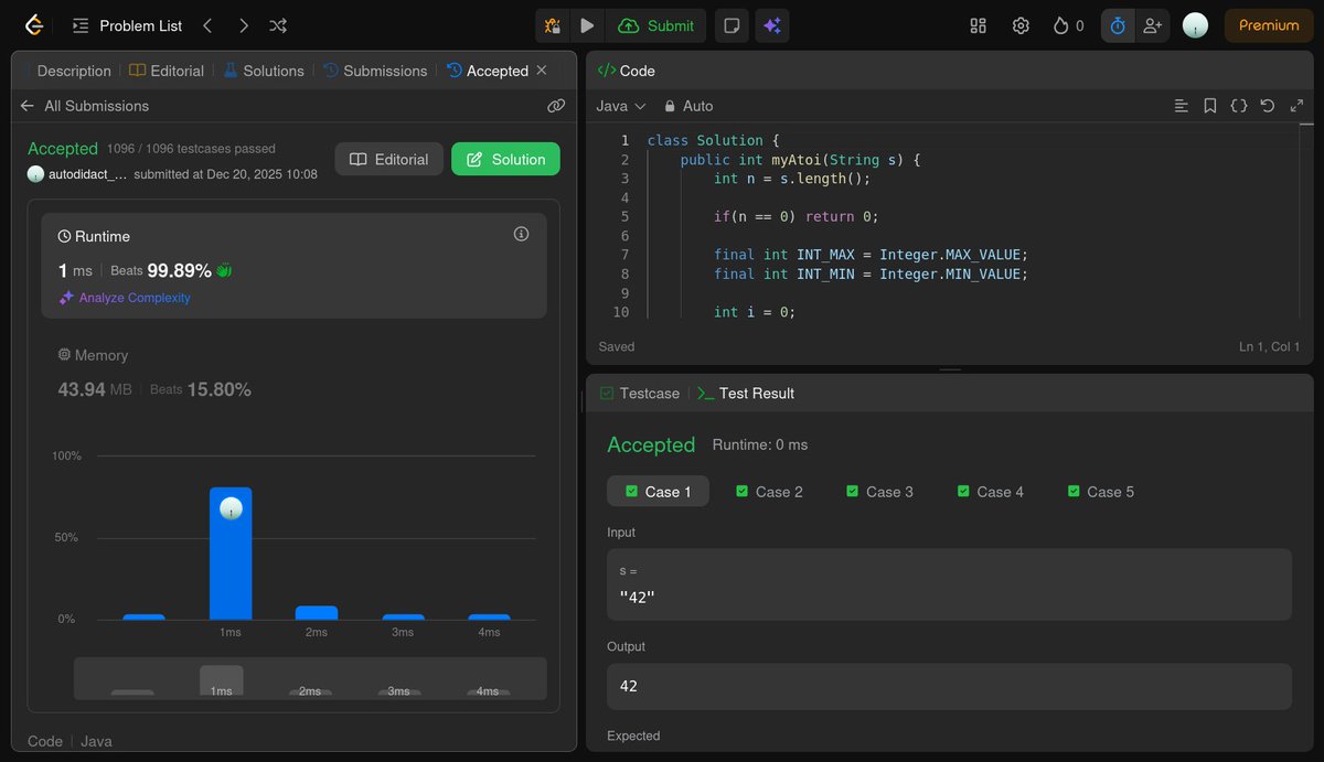 autodidact_nerd's tweet image. Day 35: DSA Journey 🚀

🧠DSA :
- String to Integer (atoi)

#SelfTaughtDev #LearnInPublic #100DaysOfCode #DSA