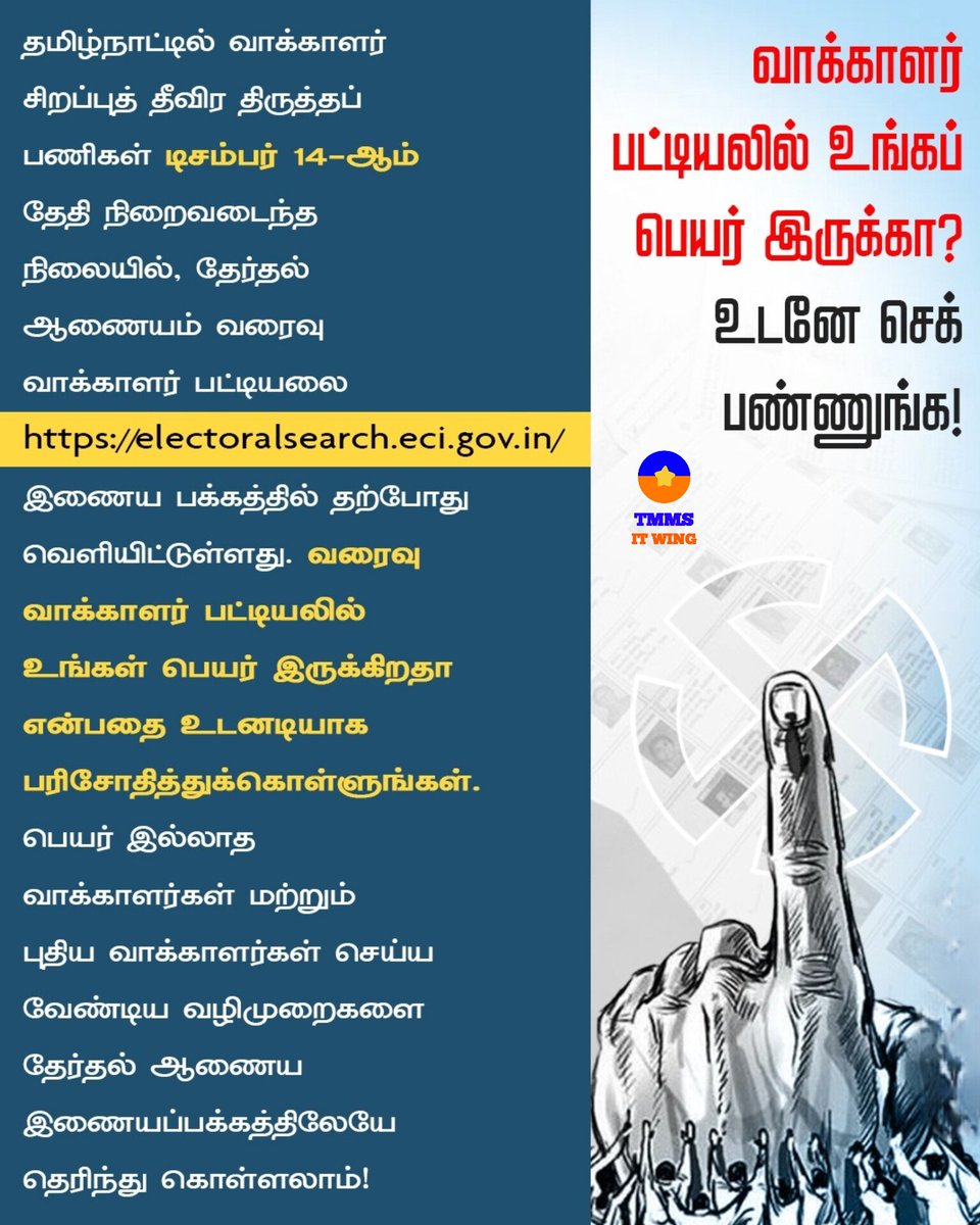 tmmsitwing's tweet image. வெளியான வரைவு வாக்காளர் பட்டியல்!

வாக்காளர் பட்டியலில் உங்க பெயர் இருக்கிறதா? என்பதை உடனே இந்த electoralsearch.eci.gov.in  இணைய பக்கத்தில் தெரிந்து கொள்ளுங்கள்.

#TMMSAgainstSIR