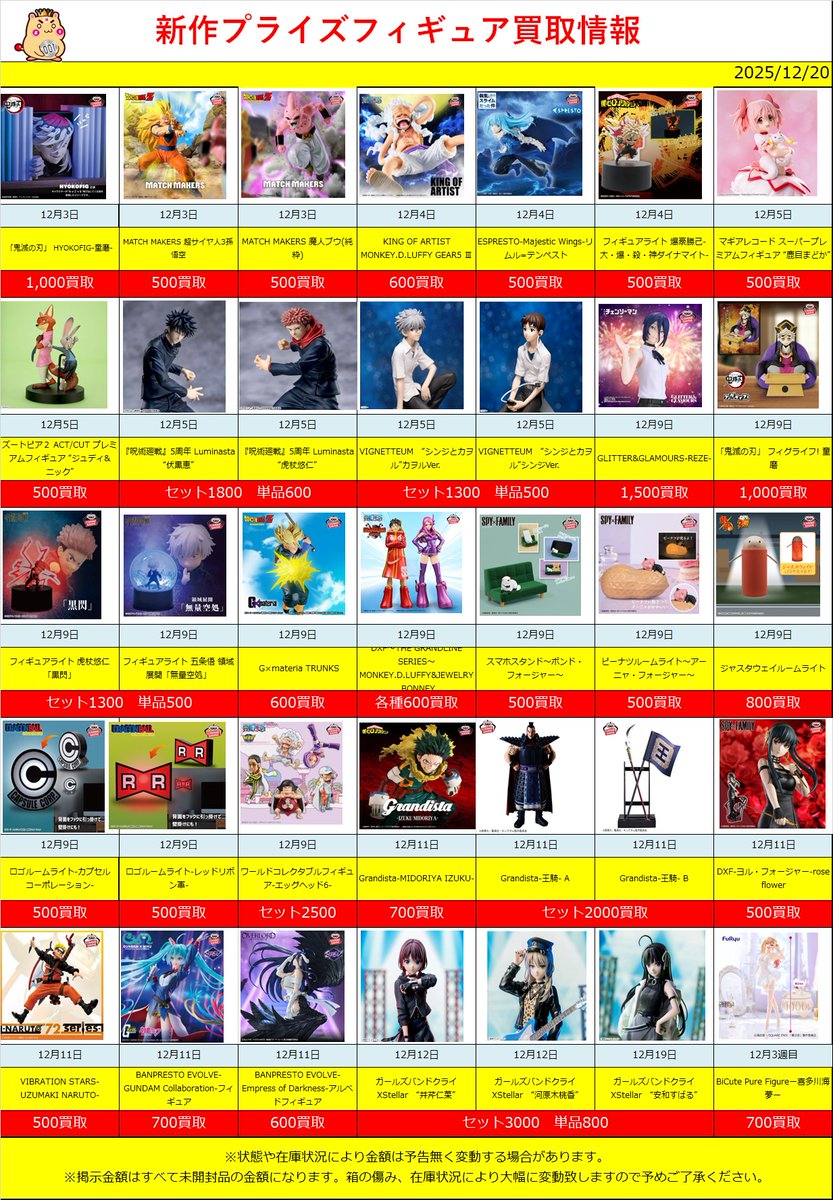 【専用】プライズ景品まとめ売り20点 景品玩具おまかせアソートを問屋価格で格安通販！-井ノ口商店