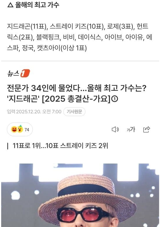 jaricae1's tweet photo. 전문가 34인에 물었다…올해 최고 가수는? '지드래곤' [2025 총결산-가요]① #GDRAGON 

https://t.co/ofkbjV4UZf

대단하다 지디 #지드래곤 https://t.co/FKMLi1ZeKb