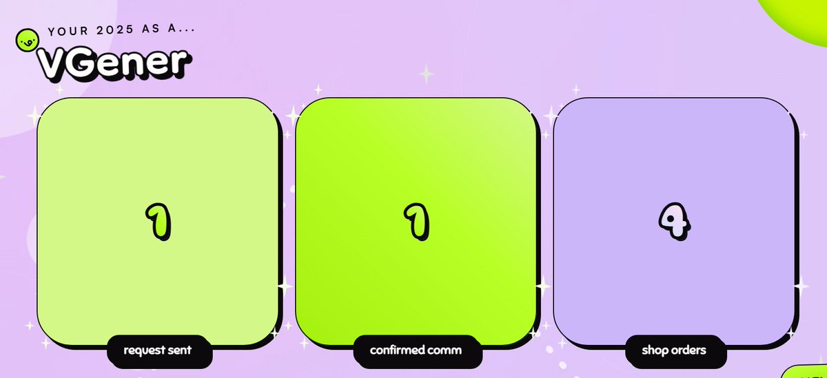 ah... money was tight this year LOL 💀 #2025VGenTimelapse