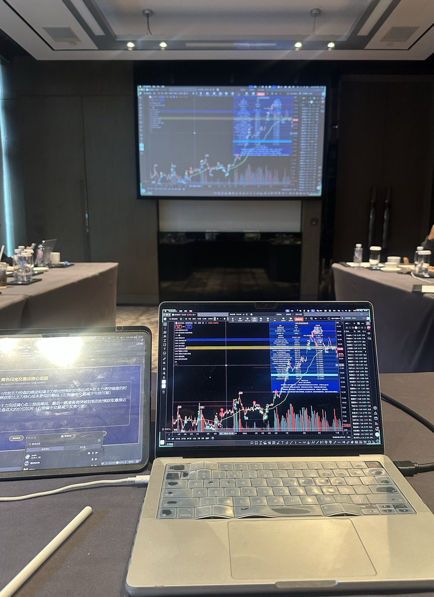 egg_wong's tweet photo. 一年一分享会顺利完成 #trade #ai https://t.co/p4zbWhHI7O