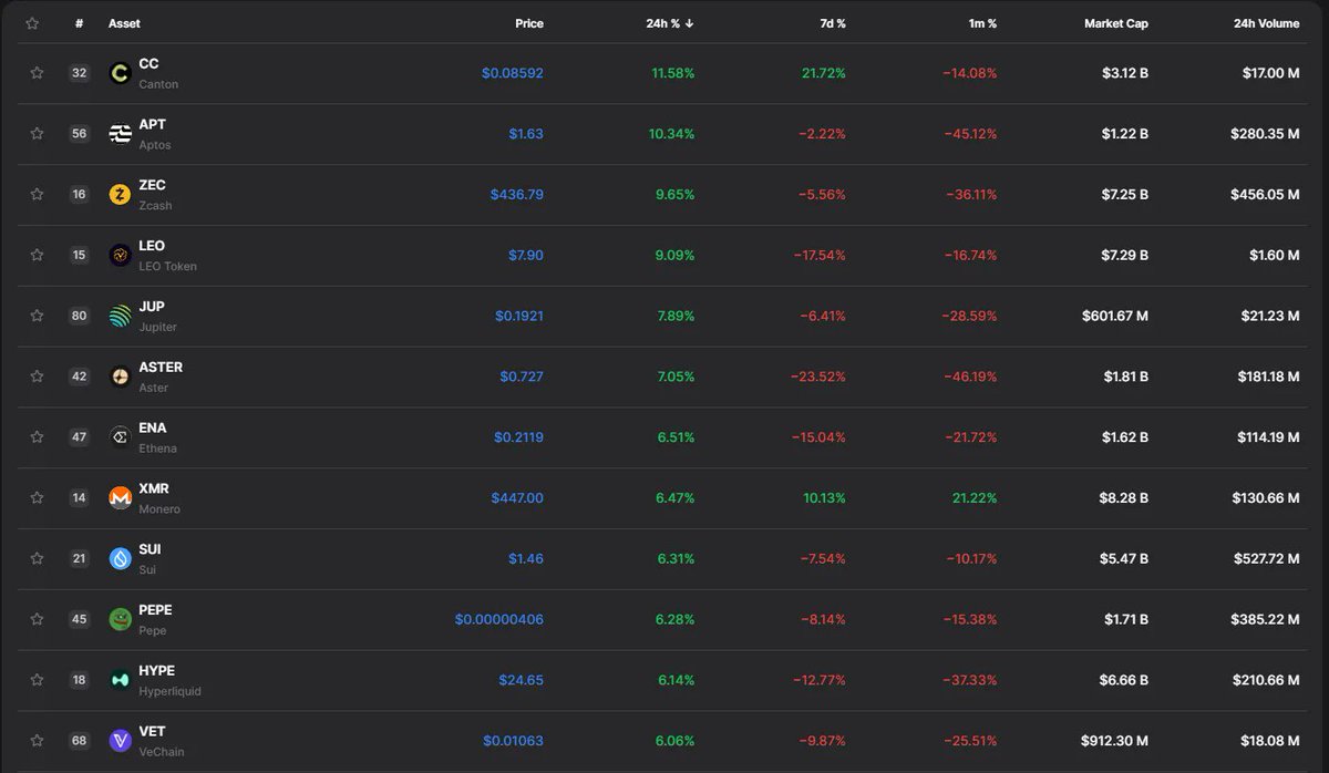 ICO Drops tweet media