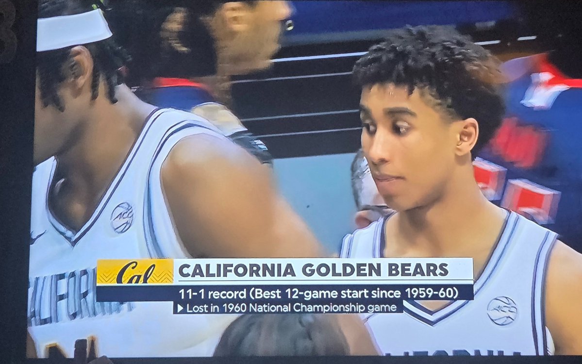 breeannaf's tweet image. Rank @CalMBBall you cowards #Calgorithm