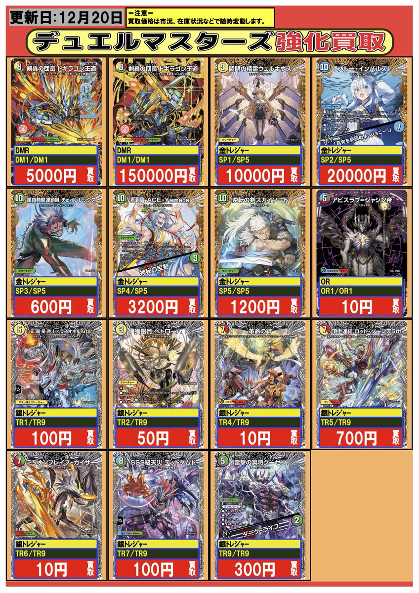 12/20【＃デュエルマスターズ】※14時時点 王道W 第4弾「終淵