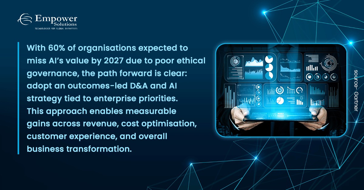 empowersol96's tweet image. AI delivers value only when guided by purpose. You can align your strategy with real business outcomes to unlock measurable transformation.

#EmpowerSolutions #AIStrategy #DataAndAnalytics #EthicalAI #BusinessTransformation #OutcomeDriven #FutureReady