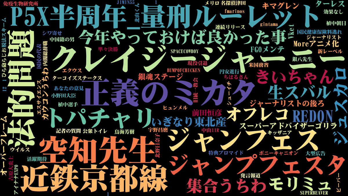 ジャンフェスで大盛り上がり中です！ジャンプフェスタのトパチャリで