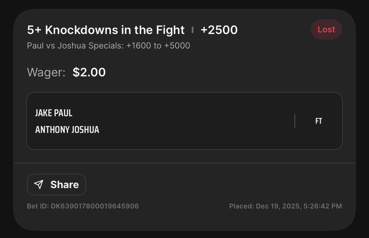 Go back and watch that fight and tell me there wasn’t 5 knockdowns in that fight. WTF <a href="/DKSportsbook/">DraftKings Sportsbook</a> <a href="/DraftKings/">DraftKings</a>