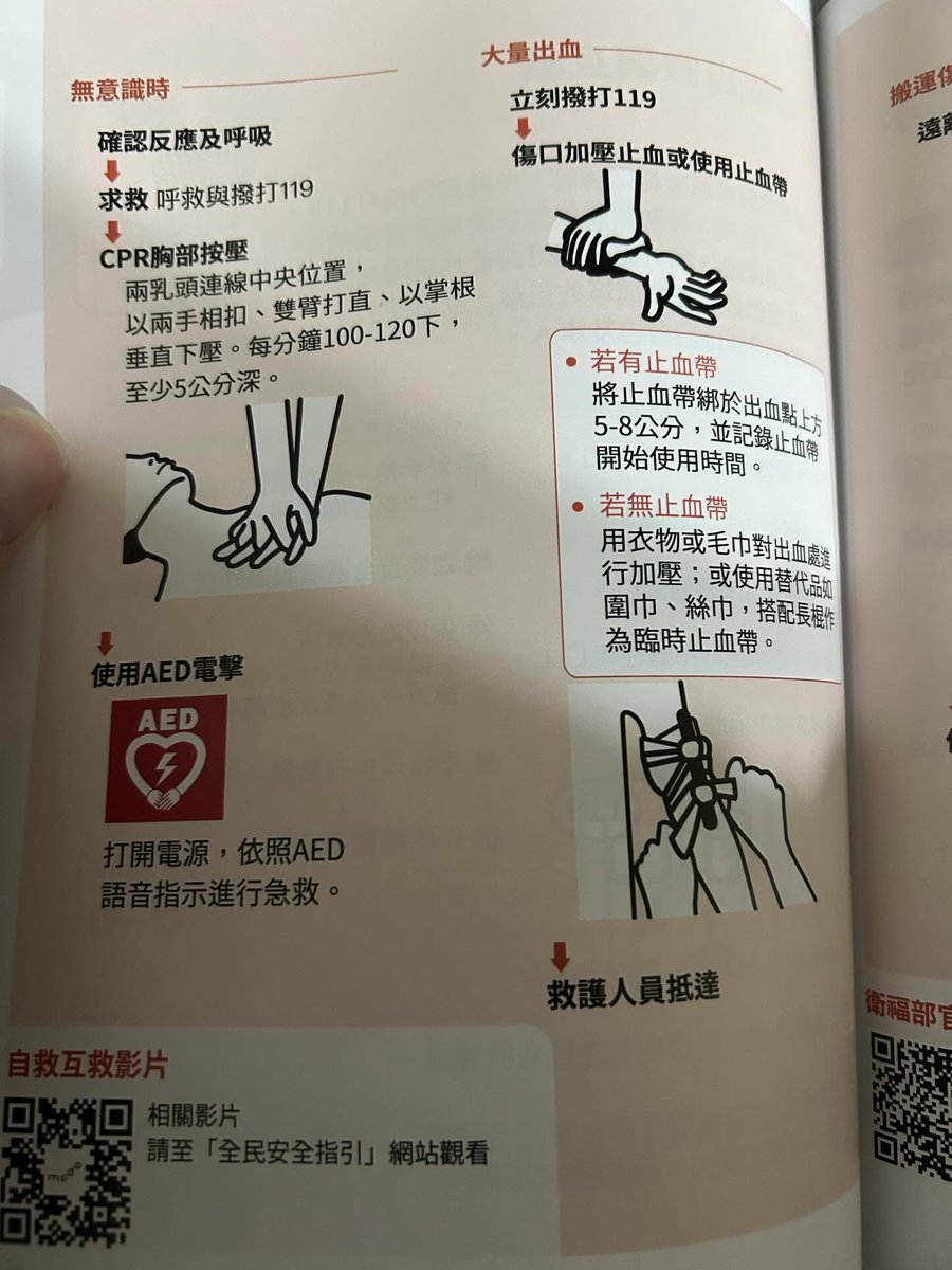 ConradYu5's tweet photo. 27歲逃兵張文北車、中山恐攻釀2死7傷
 你還沒拿到嗎？
你還信某些政治人物說這是浪費錢嗎？ https://t.co/eLNN1nO6H0