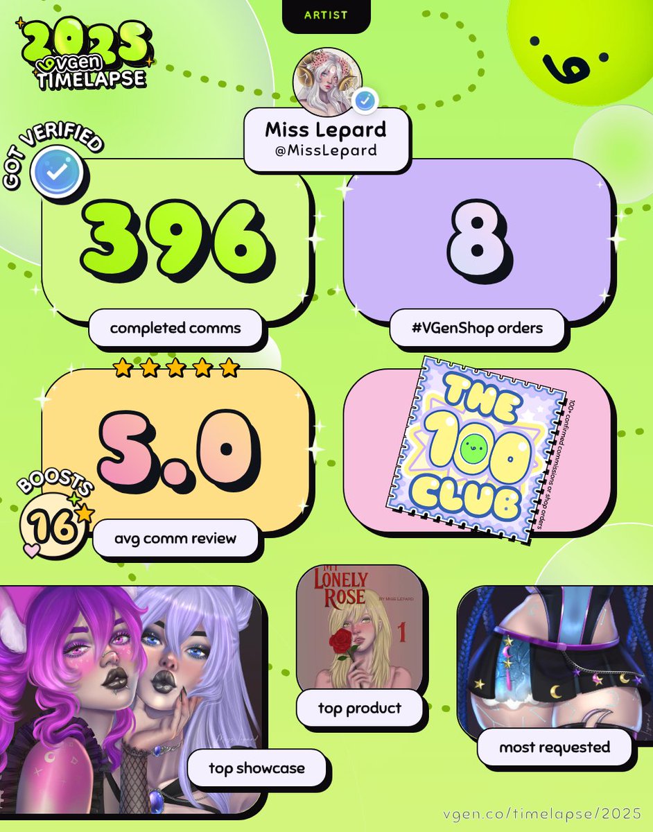 Miss Lepard | CommsOpen tweet media