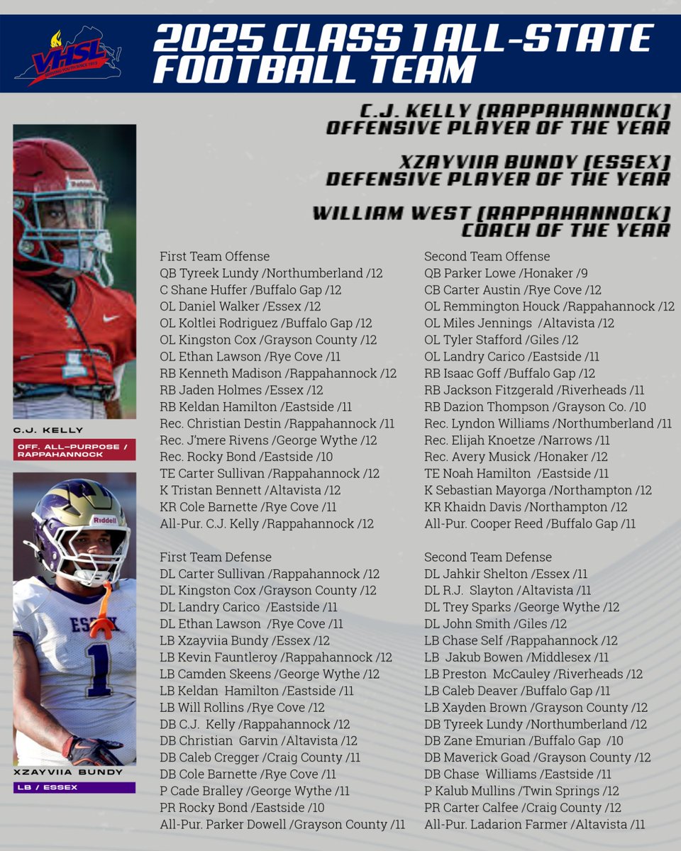 City-County Sports tweet media