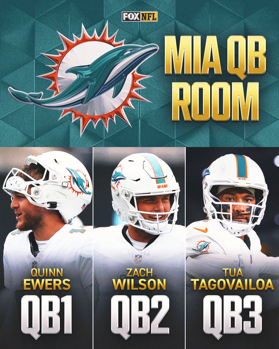 ORhoads89539's tweet photo. Quinn Ewers is now the starting quarterback for the Miami dolphins. Zach Willson becomes the quarterback two. As Tua Tagovailoa becomes quarterback 3 which probably means he won't start again in his career. https://t.co/lwA3nJc5la