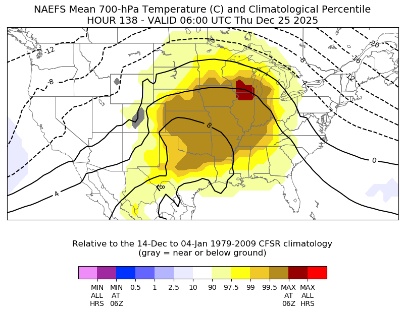 NStewWX's tweet image. H850 temperatures also are projected to be in the 99th percentile across the central CONUS, with some climatological hourly maximums also indicated across northern IL and southern Wisconsin.