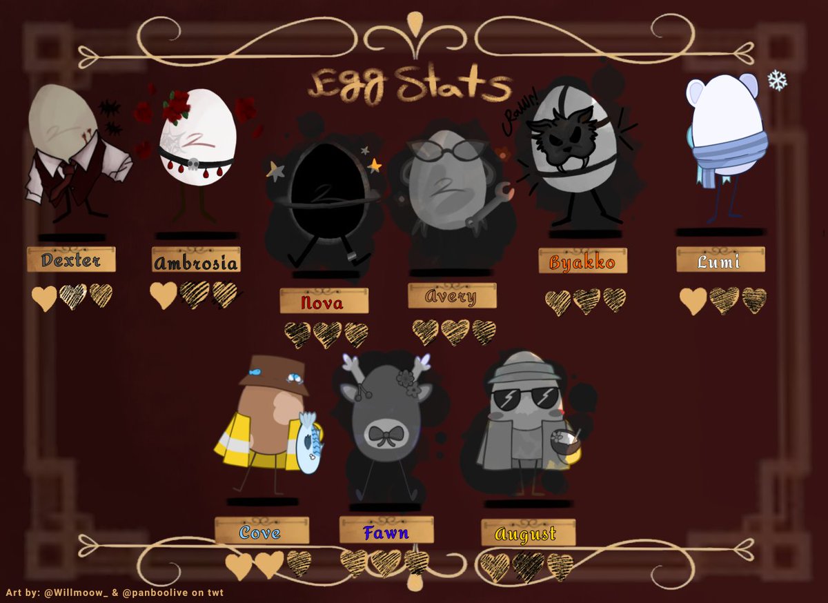 YOU HEAR A PEN SCRIBBLING SOMETHING OUT ON A PIECE OF PAPER AGAIN, THE SOUND OF INK FOLLOWING RIGHT AFTER. 

Nova lost a game of tag to a Nightmare Stalker.

Goodnight our star. You might see stuff in the dark without your bright shine. The stars will be duller without you.