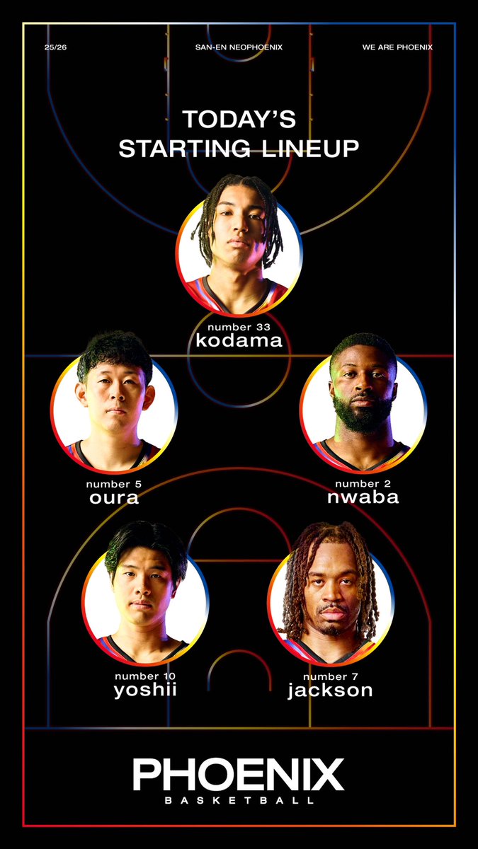 NEO_PHOENIX's tweet photo. 【12/20 #Bリーグ 第15節 GAME1】

🐤Today’s Starting 5⭐️
#2 #デイビッド・ヌワバ
#5 #大浦颯太
#7 #キャメロン・ジャクソン
#10 #吉井裕鷹
#33 #児玉ジュニア

🔥#バスケットLIVE で応援🔥
https://t.co/RqbxzfVjWD

⭐️#スポーツくじWINNER⭐️
https://t.co/f4S8vjn2bl

#三遠ネオフェニックス #りそなグループ