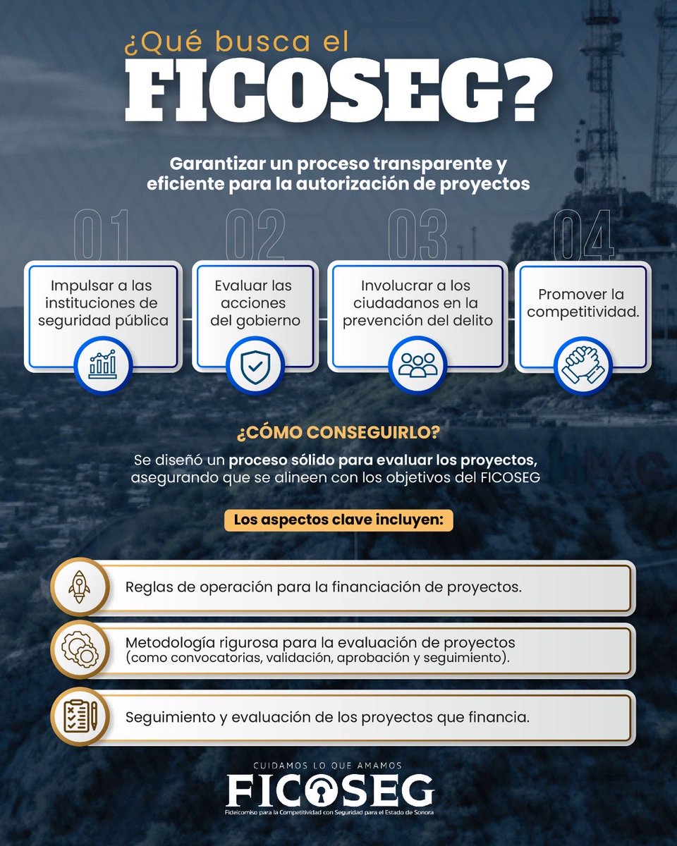 FICOSEG Sonora tweet media