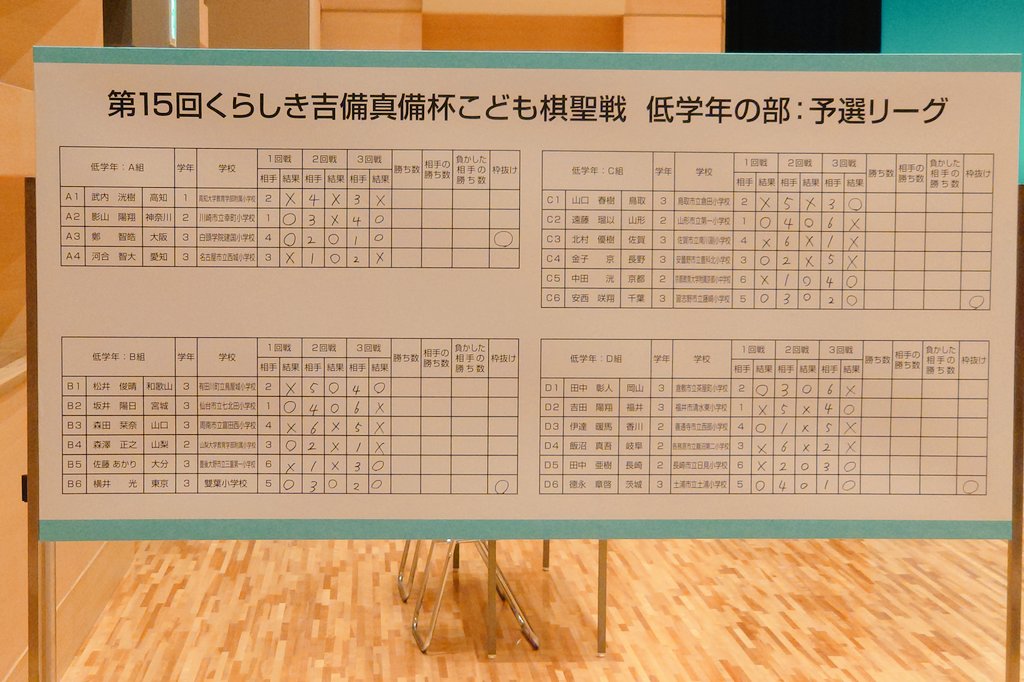 田中伸拓 (@7DxVNu5IWB74483) / Posts / X