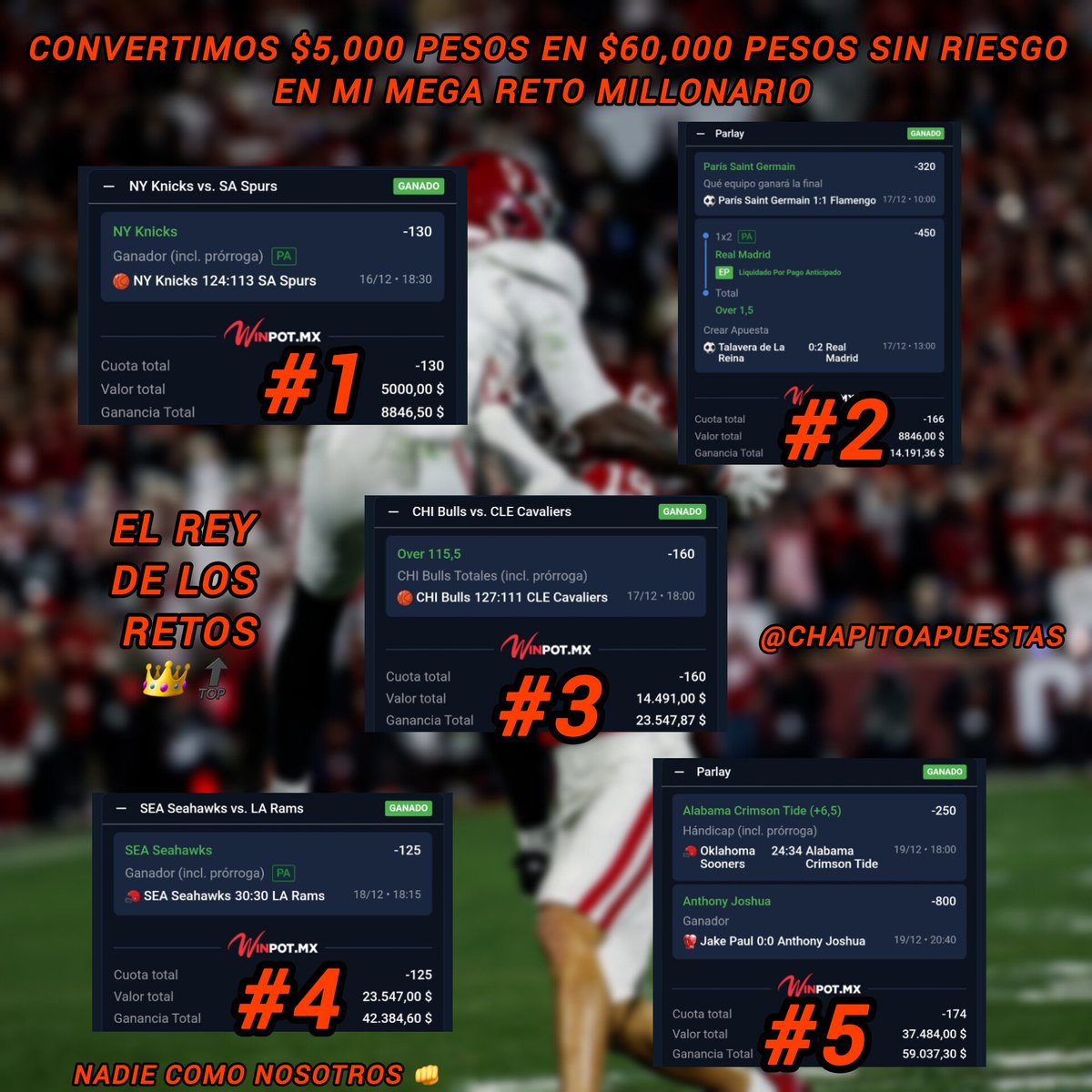 ChapitoApuestas's tweet image. SE PRENDIÓ EL CERRO 🔥🔥🔥!!!

No paramos de hacer Historia con mi  MEGA RETO MILLONARIO Chingones 🫶🔝!!

Paso 1✅️
Paso 2✅️
Paso 3✅️
Paso 4✅️
Corte de Caja 💰
Paso 5✅️

Convertimos ya $5,000 pesitos en poco más de $60,000 pesos en sólo un Par de días 🤯🤯🤯 !!

¿Saben…