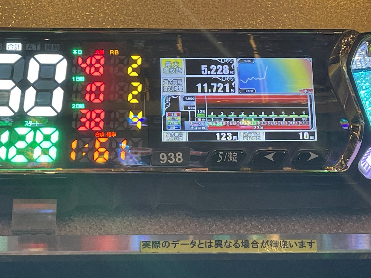 ばーらばーら tweet media