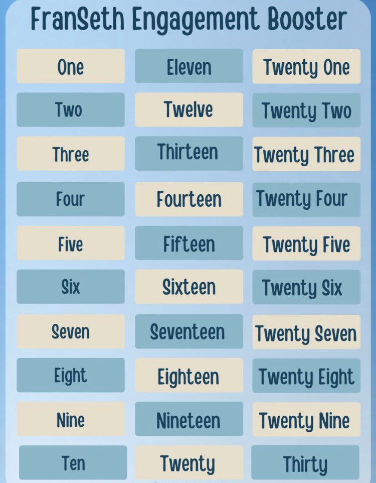 [ ENGAGEMENT BOOSTER ]

Engage here, Cloudies!

FRANSETH SRRMallTour