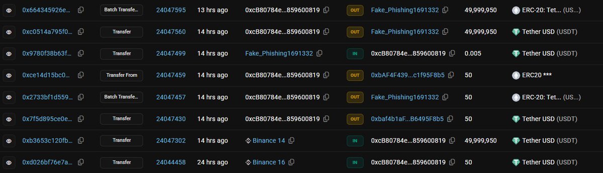 Max Crypto tweet media