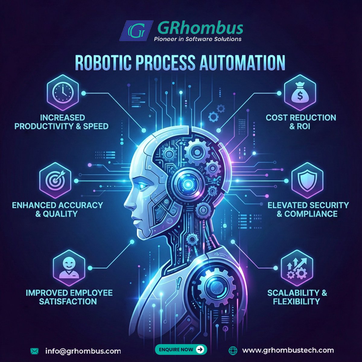 GRhombus Technologies Pvt. Ltd tweet media