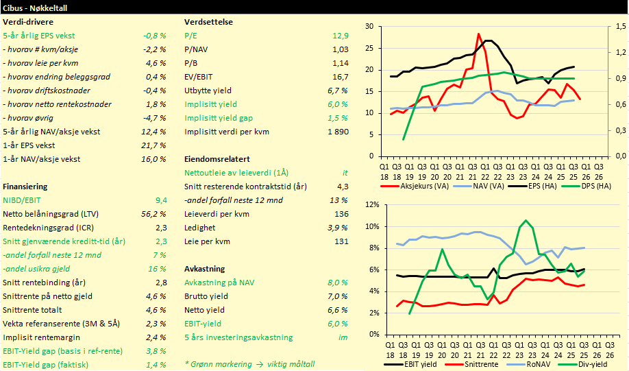 Thomas Nielsen tweet media