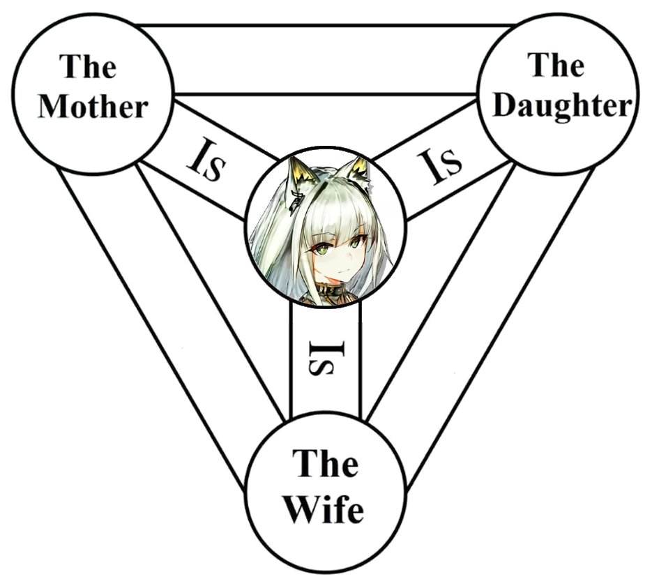 彼方CaCa tweet media