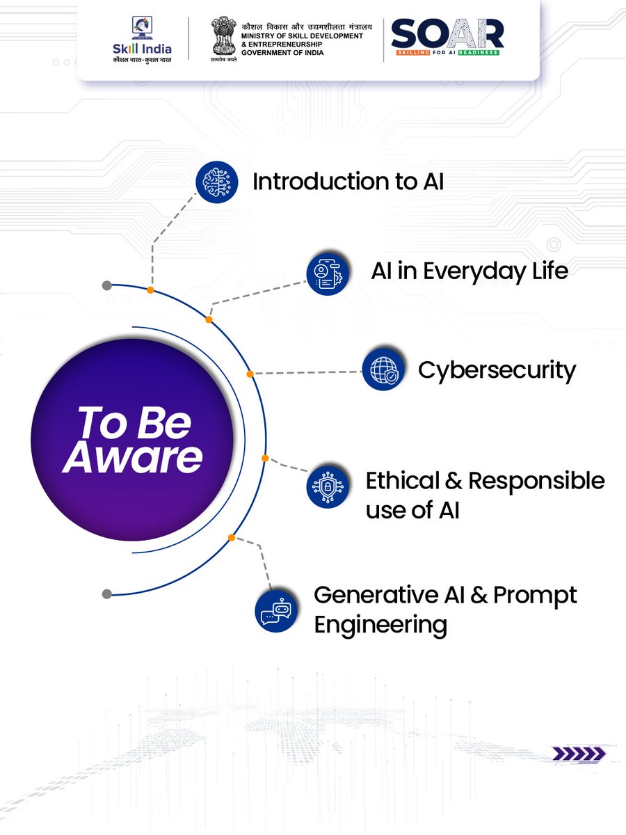 MSDESkillIndia's tweet image. India is advancing towards an AI-enabled future, and empowering young learners is central to this journey. Launched by the Ministry of Skill Development and Entrepreneurship, SOAR (Skilling for AI Readiness) is India’s first school-level initiative designed to equip students with…