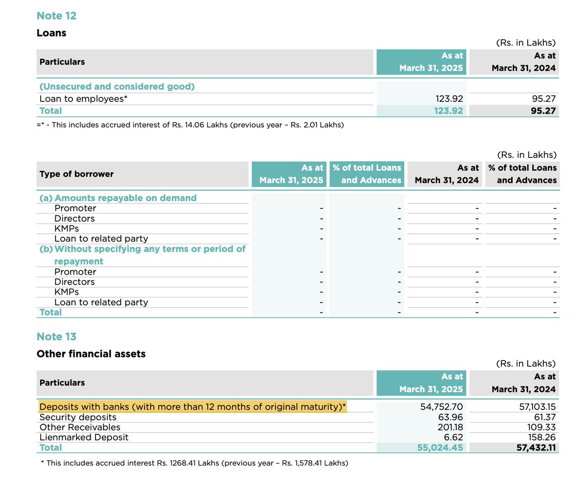 Pratyush Mittal tweet media