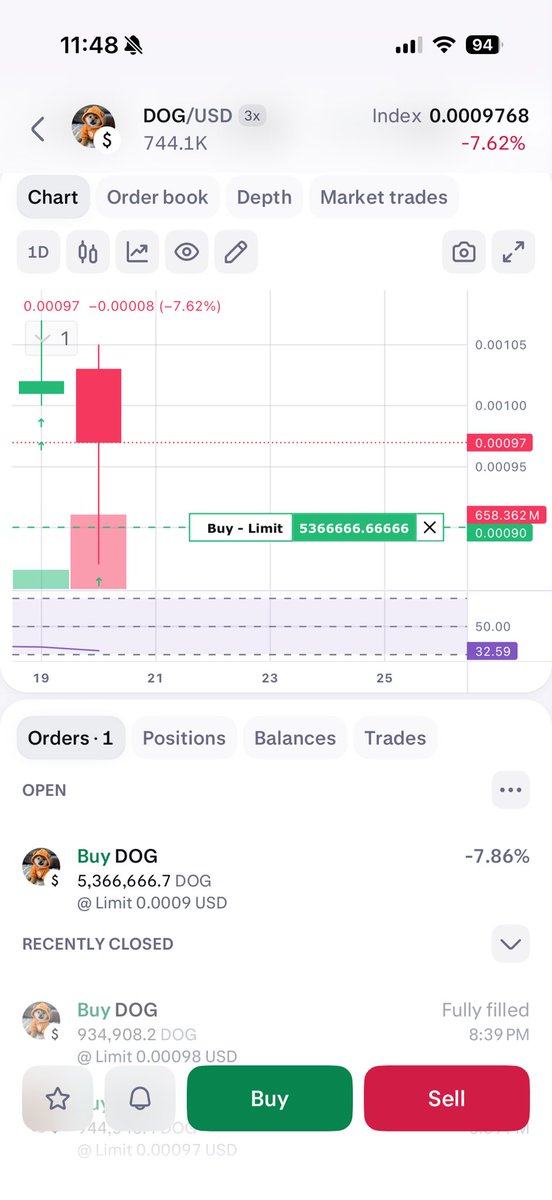 ThaiGigaChad's tweet image. I have never been more confident and excited!!! This literally is the moment!