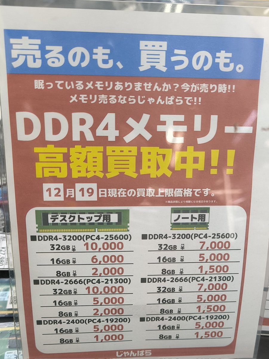 今日買ったDDR5メモリ〜 すぐ売れば20円儲かるらしい ᐠ(∗ᵔᗜᵔ∗)ᐟ ﾜｰｲ