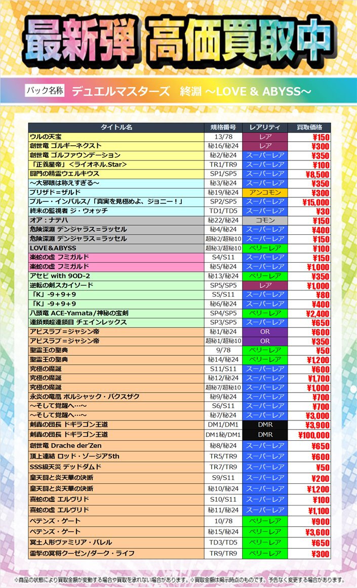 買取情報】12/20 15:15更新 #デュエルマスターズ「王道W第4弾 終淵