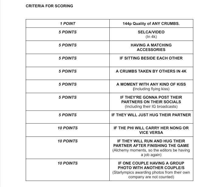 CRITERIA FOR SCORING 

(If they have/did everything, the points will be combined for example: 5 points for hug and 5 points if it's in 4k quality, it will be 10 points in total) 

#GMMTVStarlympics2025