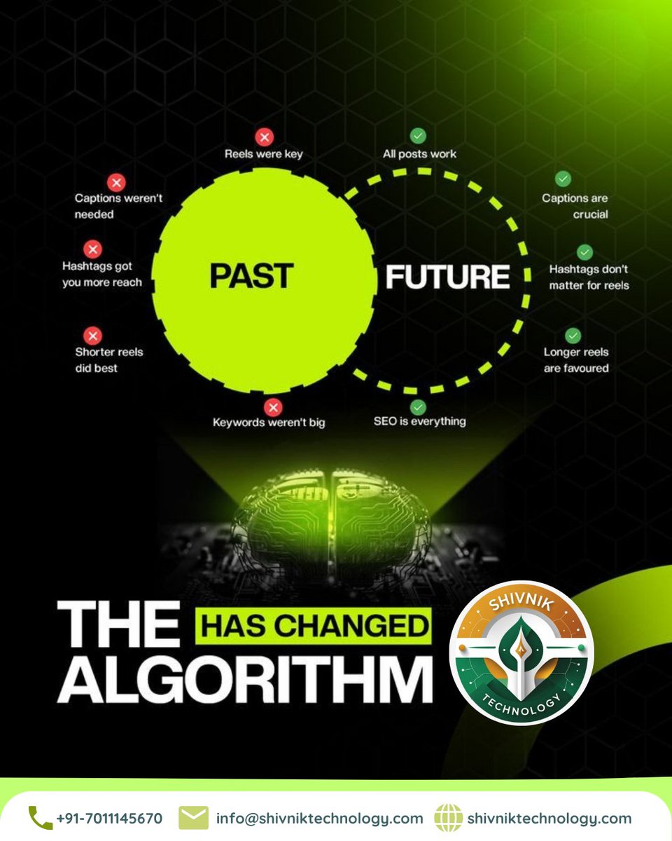 shivniktec's tweet image. The Algorithm Has Changed — Are You Ready?
The old tricks don’t work anymore.

#SocialMediaAlgorithm #DigitalMarketingTips #InstagramGrowth
#ContentStrategy #SEOForSocial #MarketingTrends
#BusinessGrowth #BrandVisibility #ShivnikTechnology.