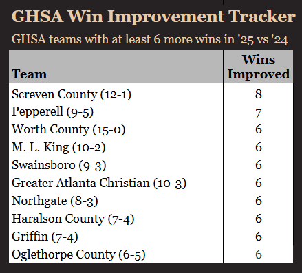 Scott Seguin tweet media