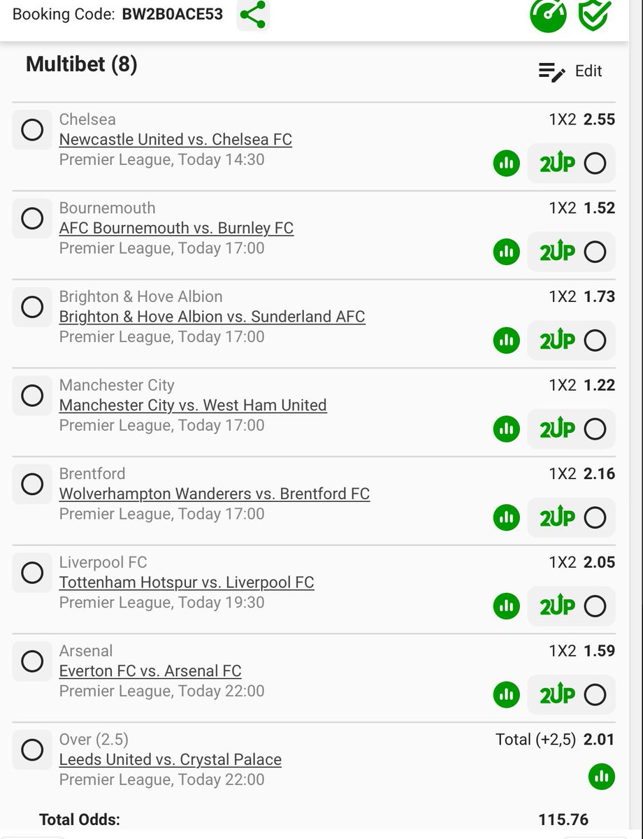 sonia_phi's tweet image. Booking code :   BW2B0ACE53