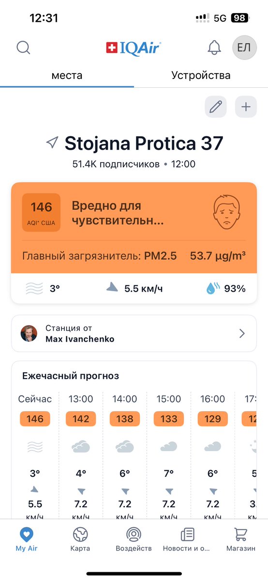 _faada_'s tweet image. Докупить противогаз и в целом образ готов