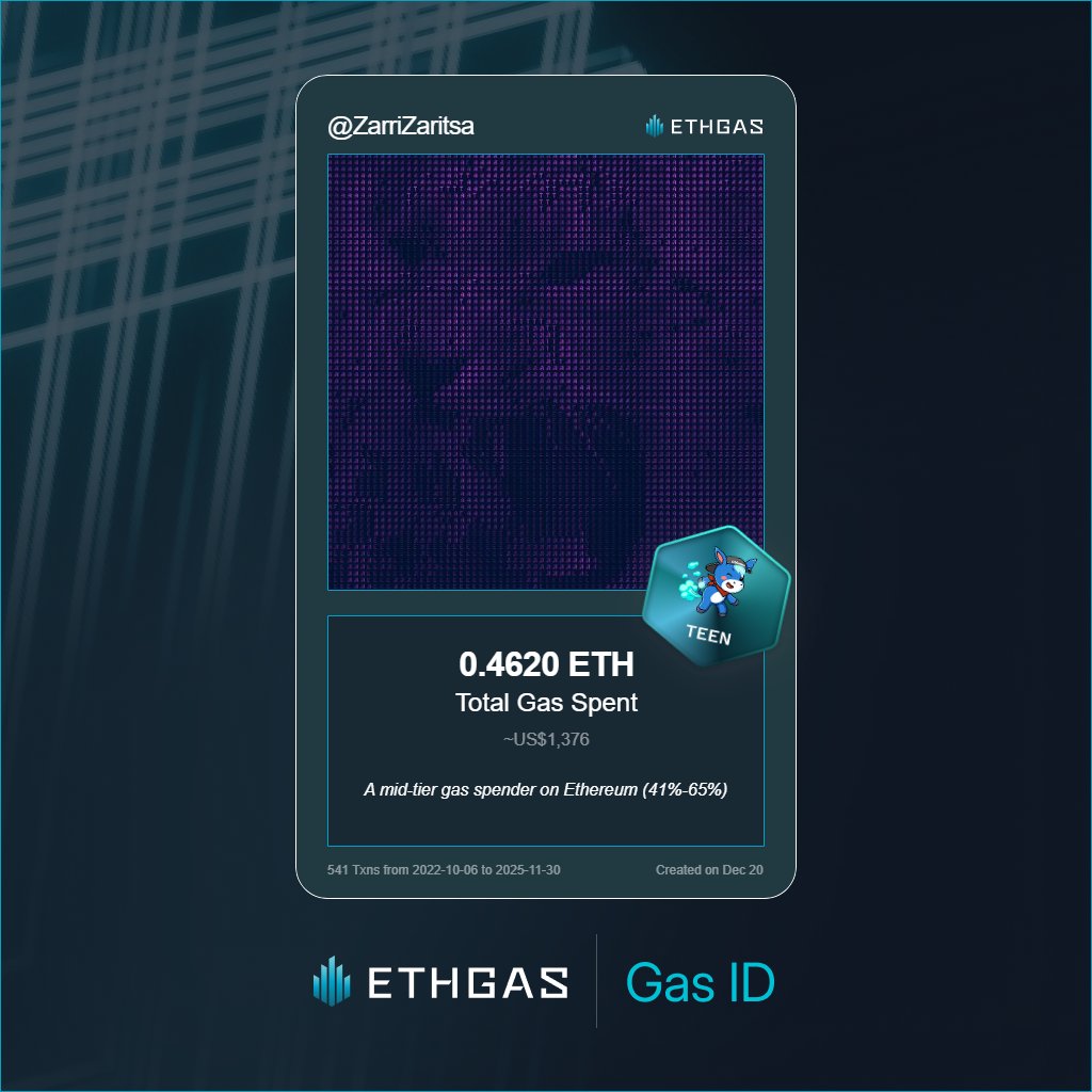 Discovered my Gas ID via ETHGas - turning my gas spend into rewards 🫘

As a Teen Jack, I've spent 0.462 ETH on gas but earned 180 Beans back.

Get your Gas ID and Beans here: ethgas.com/community/gas-…