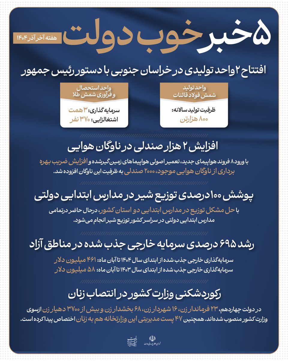 پاد tweet media