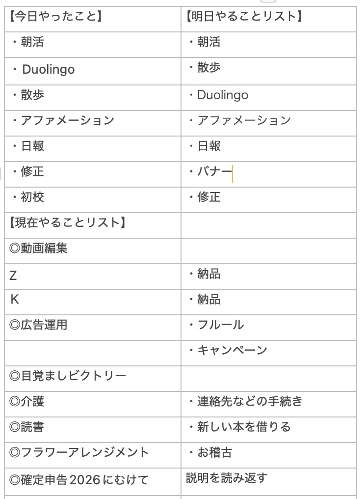 MAP_chan_1966's tweet photo. @sako_brain お疲れ様です！
なんだか疲れてしまって昼間お風呂にないって気分転換。好きな香りのオイルを髪につけたらやる気が起きました。切る変え方法のレパートリーを増やしたいです。 https://t.co/KqlelLZRTz