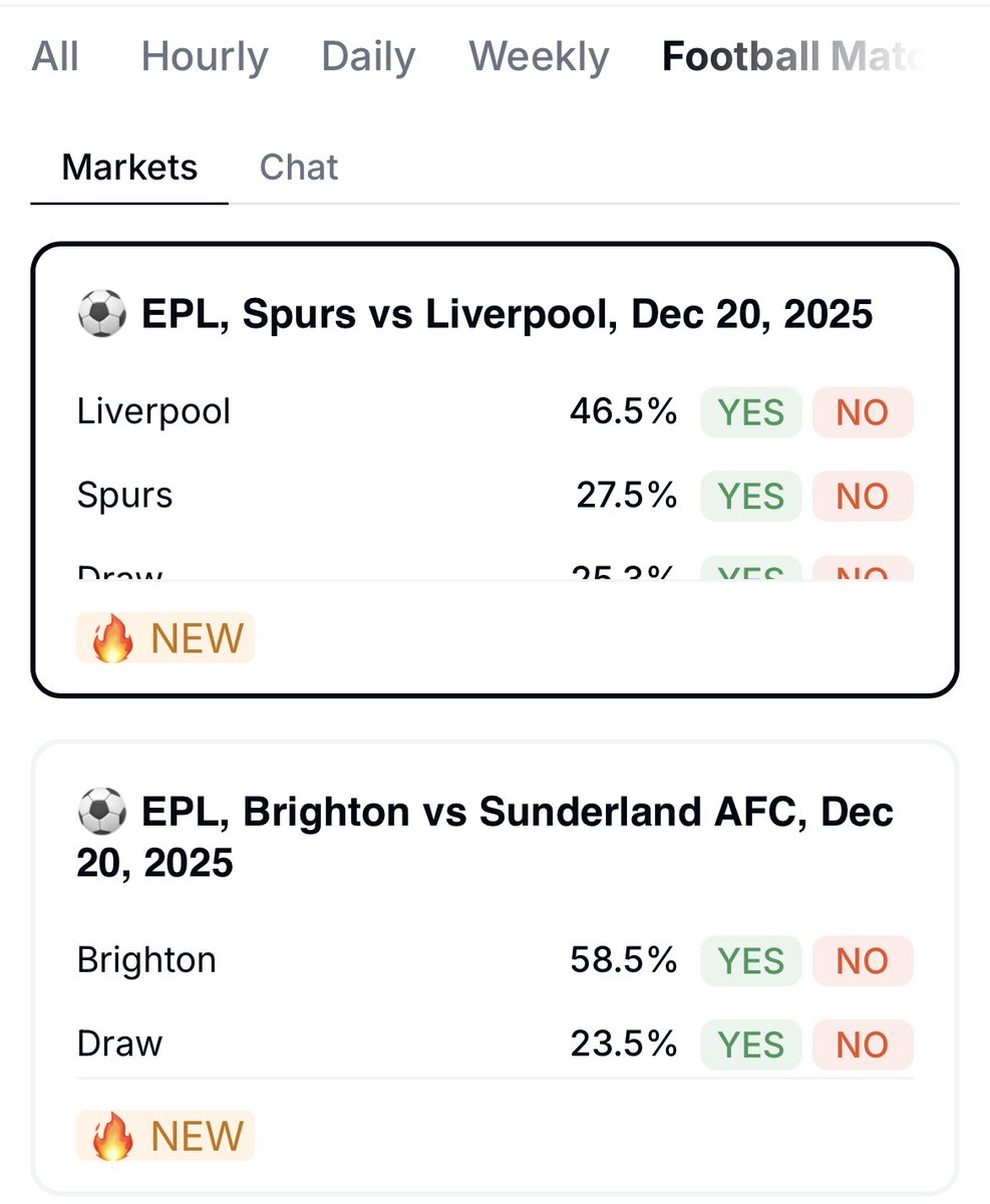 i_am_vickyd's tweet image. Weekend football + prediction markets is a dangerous mix 😅

@trylimitless just rolled out a Football category, and the markets are already looking spicy.

EPL, LaLiga, Bundesliga, pure drama incoming.
Just make a simple prediction YES or NO before kickoff.

This weekend’s…